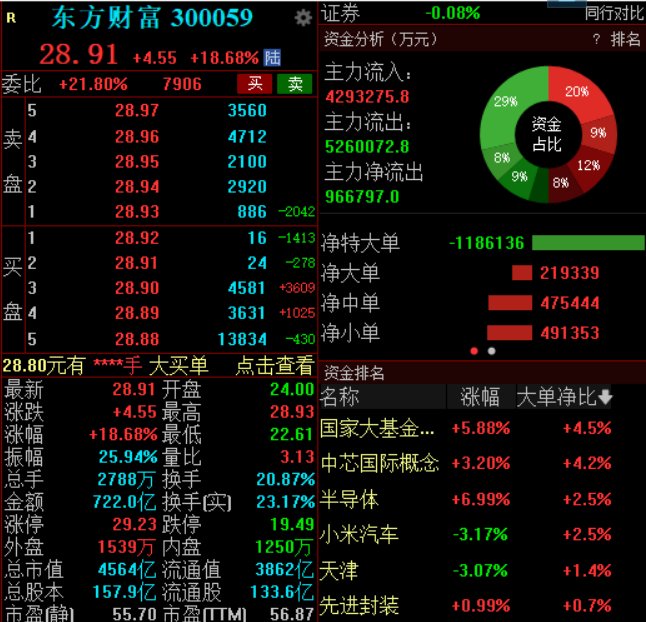 新浪财金(新浪财经期货行情)